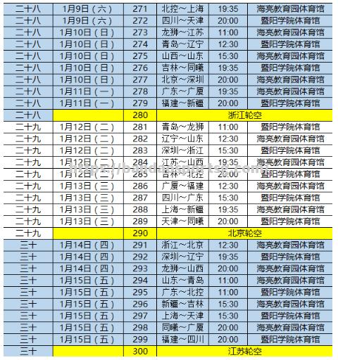 CBA官方公布2020赛程表东西部球队将展开激烈角逐_