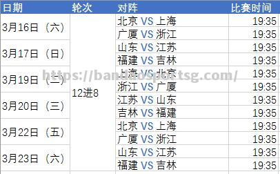 2020年CBA联赛赛程出炉，总决赛将在北京举行