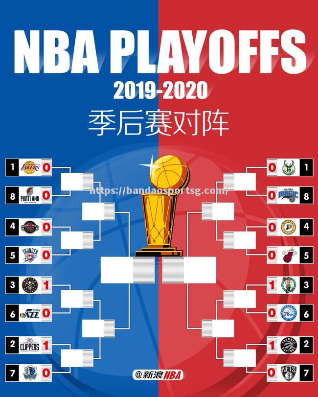 NBA季后赛战绩出炉，各队表现不俗