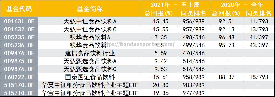 广州恒大连续反弹，实现逆袭捍卫冠军荣誉